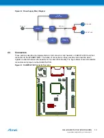 Preview for 12 page of Atmel SAME70-XPLD User Manual