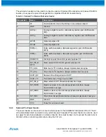 Preview for 9 page of Atmel SAMHA1G16A Xplained Pro User Manual