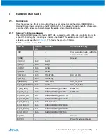 Preview for 11 page of Atmel SAMHA1G16A Xplained Pro User Manual