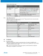 Preview for 14 page of Atmel SAMHA1G16A Xplained Pro User Manual