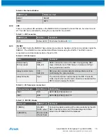 Preview for 15 page of Atmel SAMHA1G16A Xplained Pro User Manual