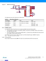 Preview for 15 page of Atmel SMART SAMA5D3 Series User Manual