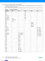 Preview for 24 page of Atmel SMART SAMA5D3 Series User Manual