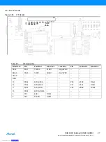 Preview for 27 page of Atmel SMART SAMA5D3 Series User Manual