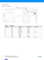 Preview for 28 page of Atmel SMART SAMA5D3 Series User Manual