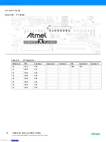 Preview for 34 page of Atmel SMART SAMA5D3 Series User Manual