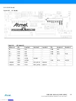 Preview for 35 page of Atmel SMART SAMA5D3 Series User Manual