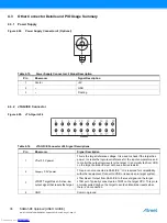 Preview for 36 page of Atmel SMART SAMA5D3 Series User Manual