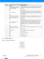 Preview for 37 page of Atmel SMART SAMA5D3 Series User Manual