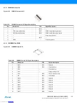 Preview for 39 page of Atmel SMART SAMA5D3 Series User Manual