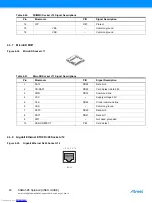 Preview for 40 page of Atmel SMART SAMA5D3 Series User Manual