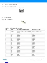 Preview for 41 page of Atmel SMART SAMA5D3 Series User Manual