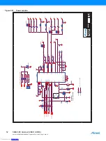 Preview for 52 page of Atmel SMART SAMA5D3 Series User Manual