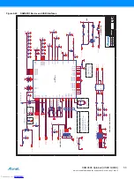 Preview for 53 page of Atmel SMART SAMA5D3 Series User Manual