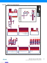 Preview for 55 page of Atmel SMART SAMA5D3 Series User Manual