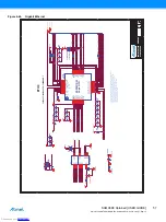 Preview for 57 page of Atmel SMART SAMA5D3 Series User Manual