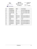 Preview for 30 page of Atmel SpaceWire Router SpW-10X User Manual