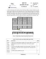 Preview for 64 page of Atmel SpaceWire Router SpW-10X User Manual