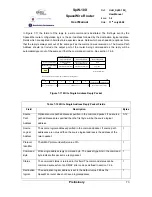 Preview for 73 page of Atmel SpaceWire Router SpW-10X User Manual