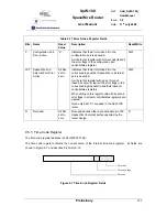 Preview for 121 page of Atmel SpaceWire Router SpW-10X User Manual