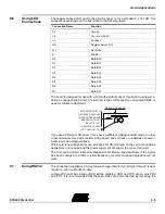 Preview for 31 page of Atmel STK200 Manual