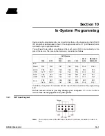 Preview for 33 page of Atmel STK200 Manual