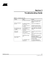 Preview for 19 page of Atmel STK502 User Manual