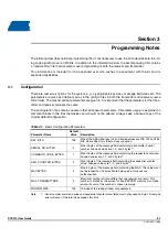 Preview for 15 page of Atmel STK512 User Manual