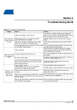 Preview for 17 page of Atmel STK512 User Manual