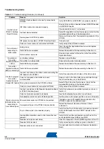 Preview for 18 page of Atmel STK512 User Manual