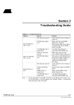 Preview for 15 page of Atmel STK520 User Manual