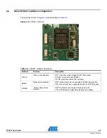 Preview for 11 page of Atmel STK521 User Manual