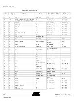 Предварительный просмотр 36 страницы Atmel STK525 Hardware User'S Manual