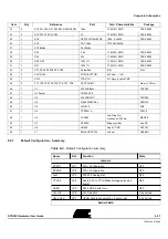 Предварительный просмотр 37 страницы Atmel STK525 Hardware User'S Manual