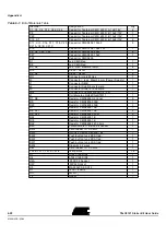 Preview for 21 page of Atmel T8 C5121 Series User Manual