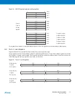 Preview for 11 page of Atmel XMEGA B User Manual