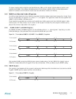 Preview for 12 page of Atmel XMEGA B User Manual