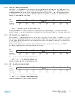 Предварительный просмотр 17 страницы Atmel XMEGA B User Manual