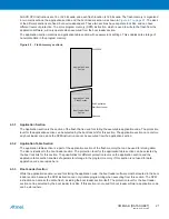 Предварительный просмотр 21 страницы Atmel XMEGA B User Manual