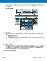 Предварительный просмотр 24 страницы Atmel XMEGA B User Manual