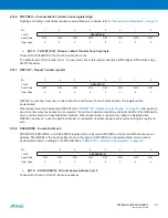 Предварительный просмотр 61 страницы Atmel XMEGA B User Manual