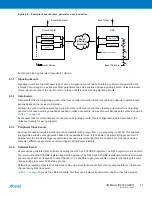 Preview for 67 page of Atmel XMEGA B User Manual