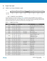 Preview for 72 page of Atmel XMEGA B User Manual