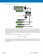 Preview for 83 page of Atmel XMEGA B User Manual