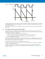 Preview for 84 page of Atmel XMEGA B User Manual