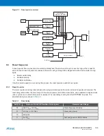 Preview for 106 page of Atmel XMEGA B User Manual