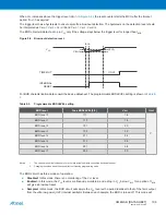 Preview for 108 page of Atmel XMEGA B User Manual