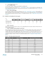 Preview for 116 page of Atmel XMEGA B User Manual