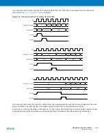 Preview for 120 page of Atmel XMEGA B User Manual