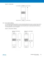 Preview for 122 page of Atmel XMEGA B User Manual